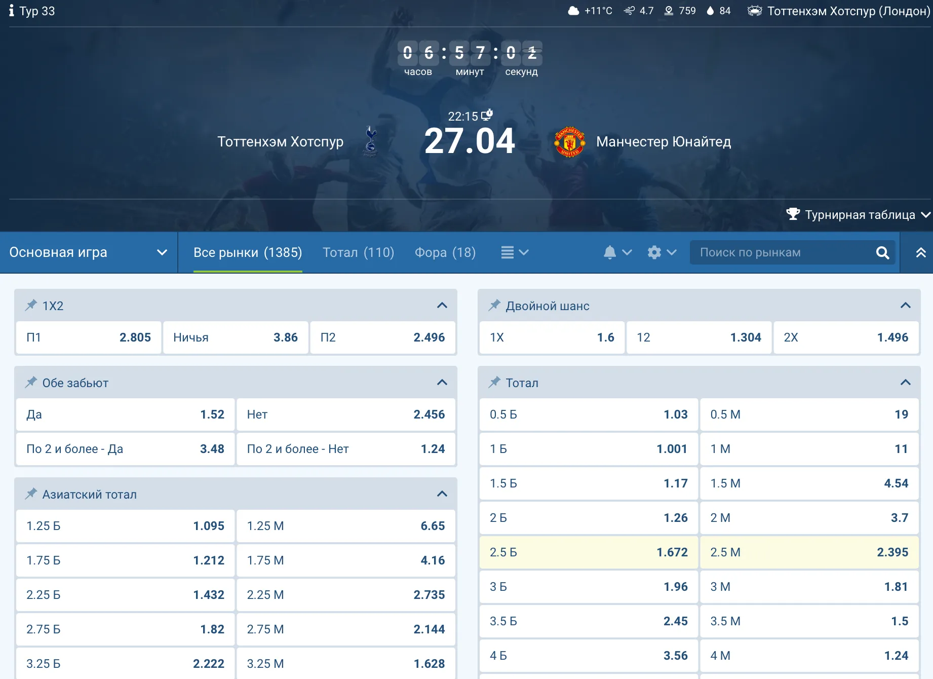 Линия и коэффициенты 1xBet роспись спортивных событий